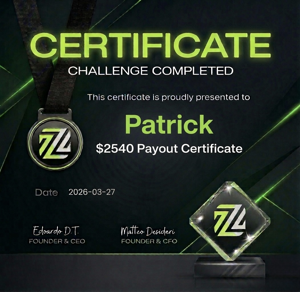 Govind · $5647 Payout